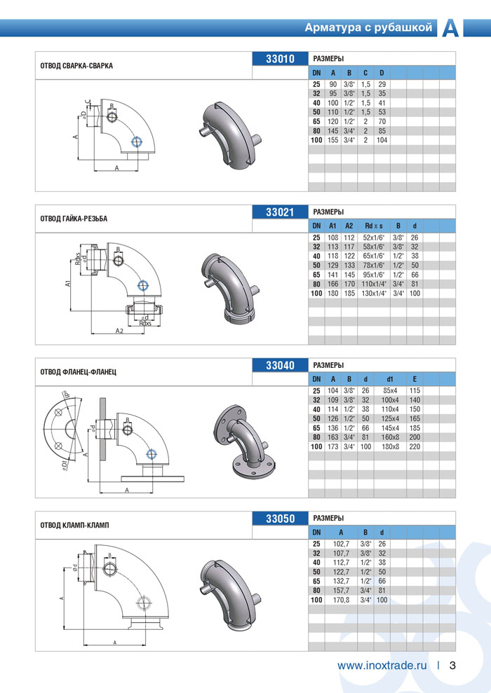 Каталог Арматура с рубашкой 3